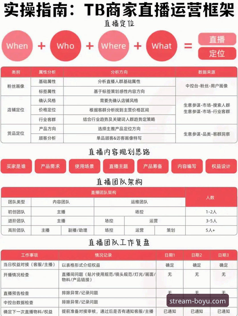 手机看体育直播 手机看体育直播的极简操作手册:博鱼体育平台实用技巧全解析