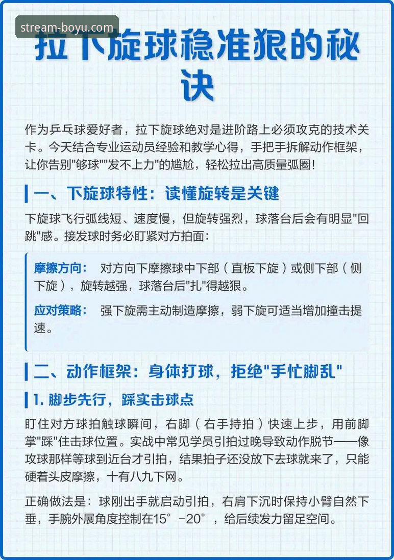 不错过精彩瞬间推荐 博鱼体育平台“不错过精彩瞬间”功能全解析与使用教程